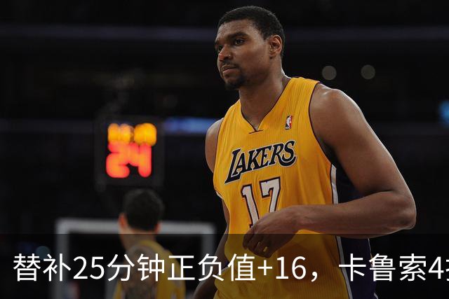 替补25分钟正负值+16，卡鲁索4投3中拿9分7板2断