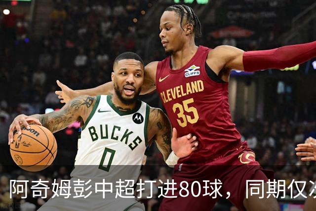 阿奇姆彭中超打进80球，同期仅次于斩获105球的武磊