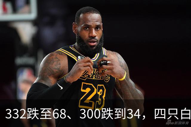 332跌至68、300跌到34，四只白马股的五年惨烈沉沦史
